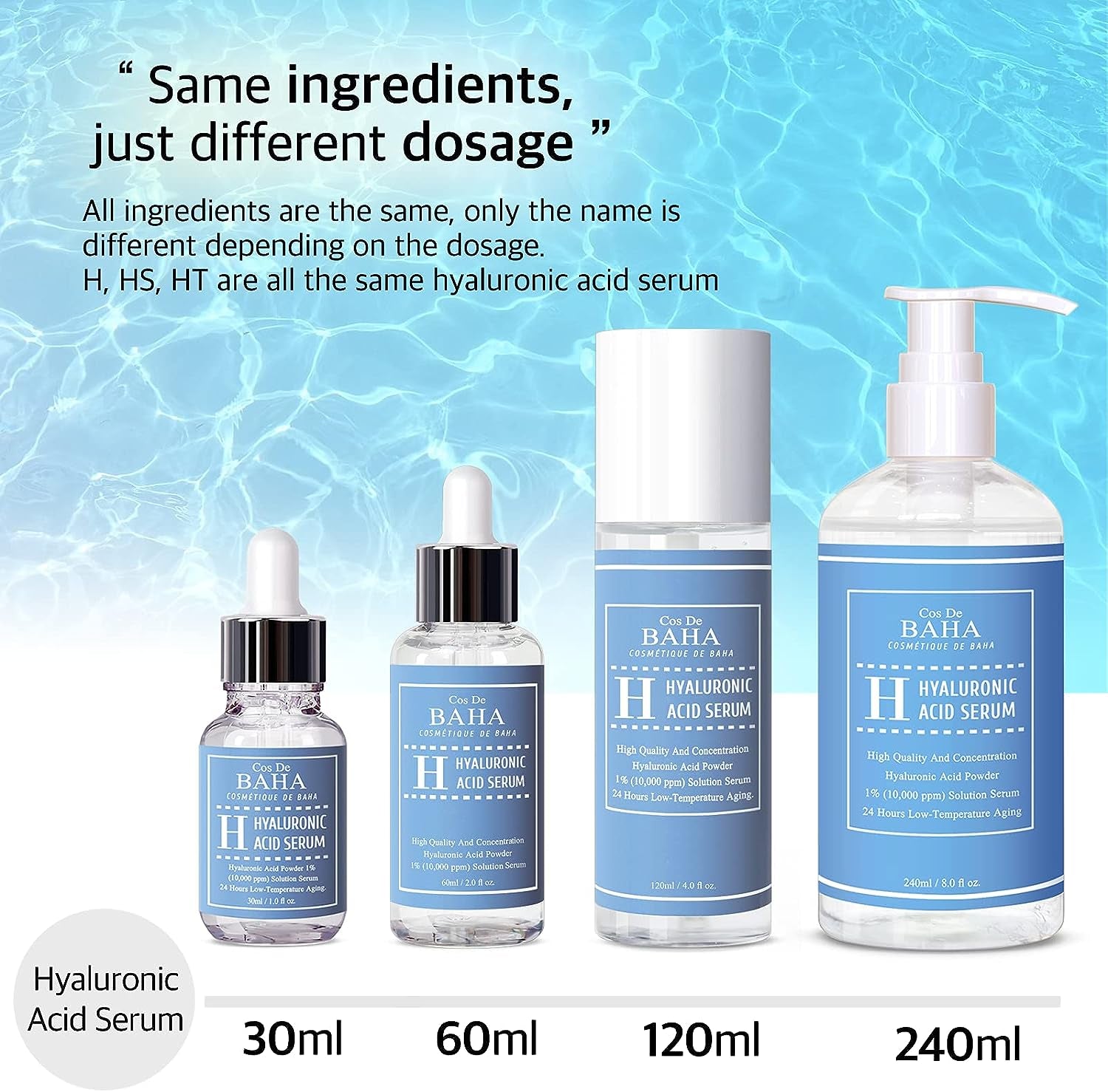 Pure Hyaluronic Acid 1% Powder Serum for Face 10,000 Ppm - anti Ageing + Fine Line + Intense Hydration + Face Moisturiser + Visibly Plumped Skin + Prevent Bladder Pain (4Fl Oz)