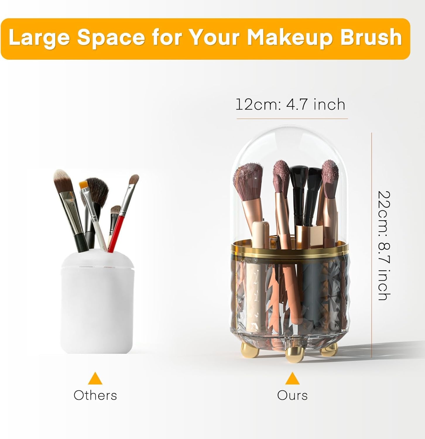 Makeup Brush Holder 360 Rotating Make up Organiser with Lid, 6 Slot Storage for Skincare Lipstick,Transparent Dustproof Waterproof Cosmetic Organisers Forbathroom Bedroom Vanity Dresser(White)