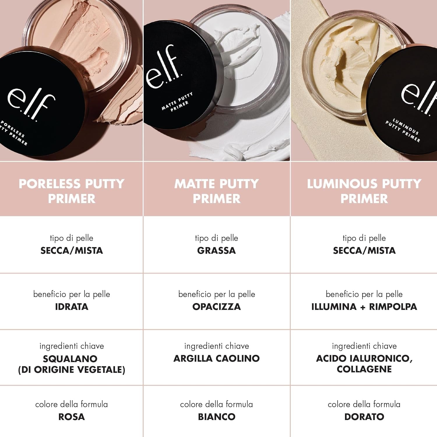 Poreless Putty Primer, All Day Wear, Velvet Texture, Poreless Effect, Universal Sheer, 0.74 Oz (21G) (Pack of 2)