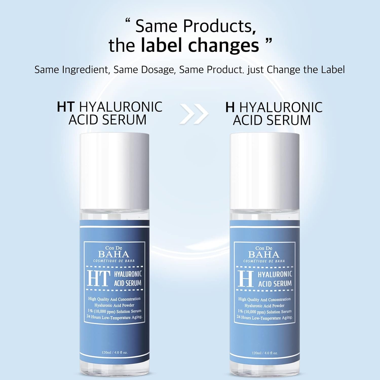 Pure Hyaluronic Acid 1% Powder Serum for Face 10,000 Ppm - anti Ageing + Fine Line + Intense Hydration + Face Moisturiser + Visibly Plumped Skin + Prevent Bladder Pain (4Fl Oz)