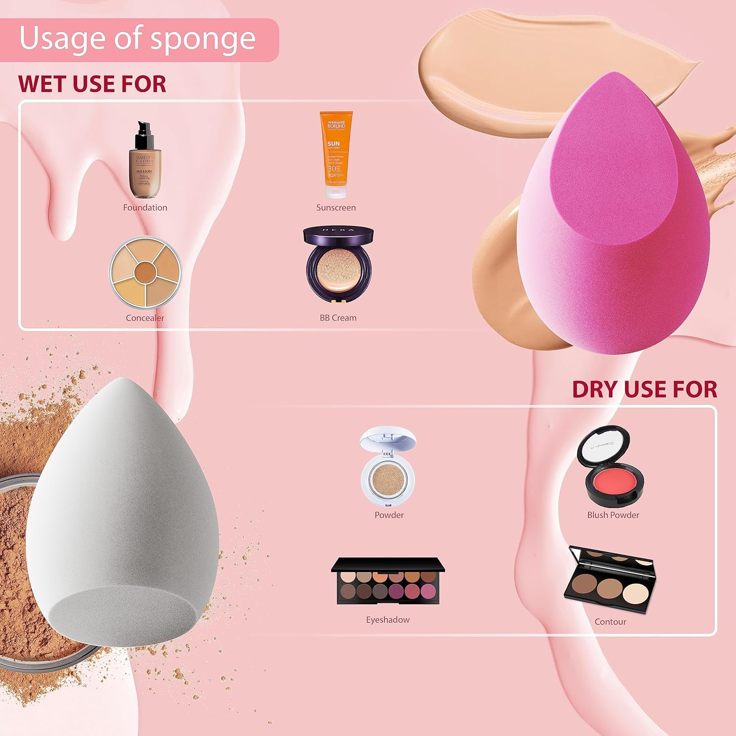 Makeup Sponge Blender 4 Pack Foundation Sponge Latex Free Beauty Blender Applicator with Sponge Holder Case Ideal for Foundation, Powder and Cream